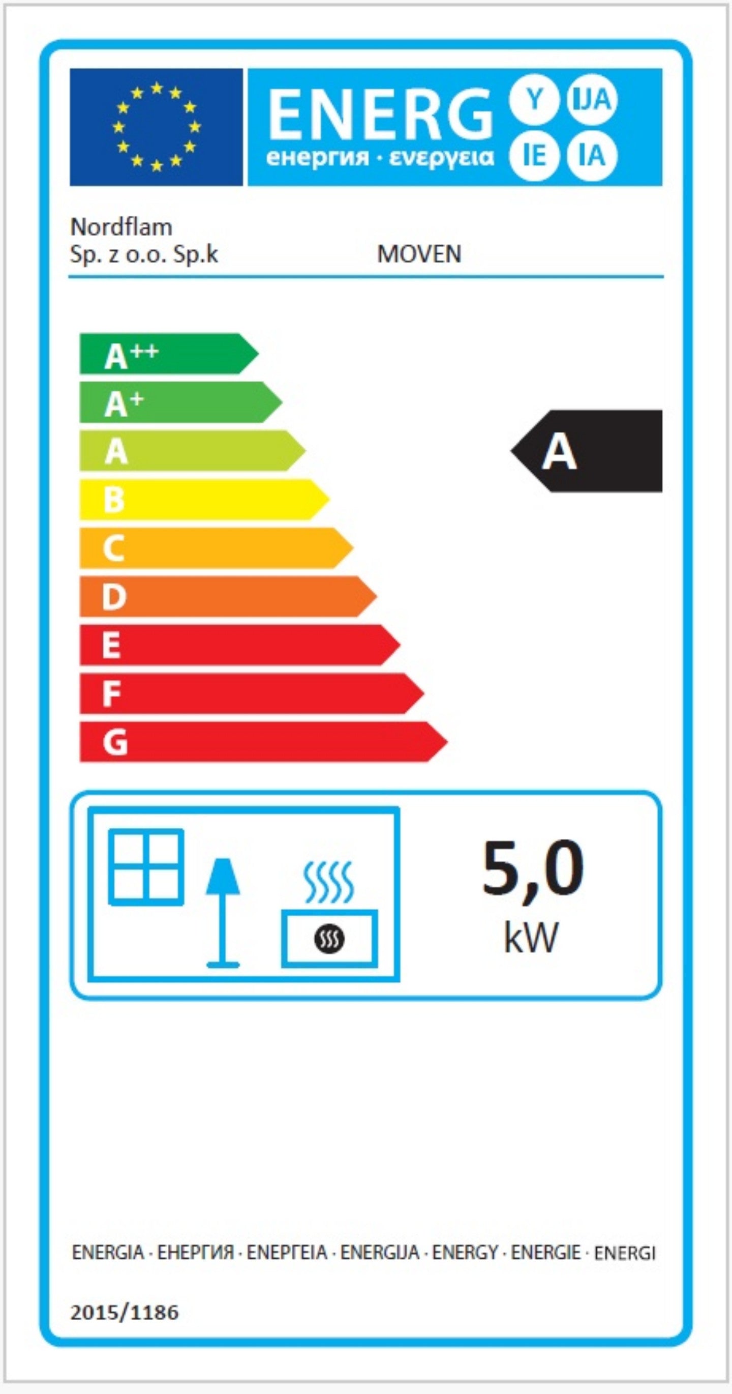 Energy Label
