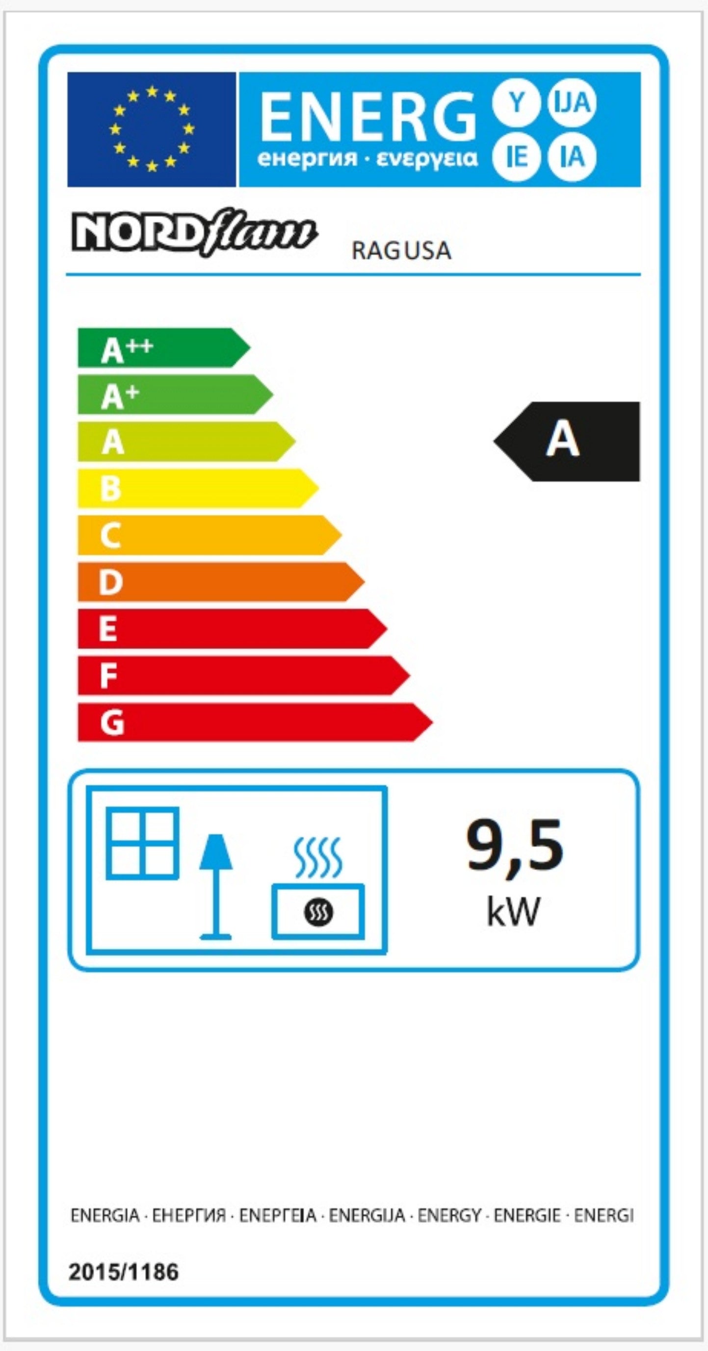 Energy Label