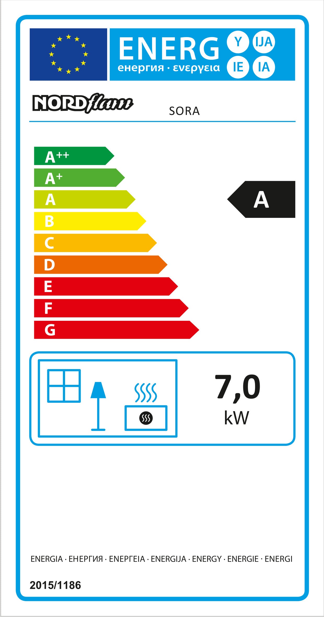 Energy Label
