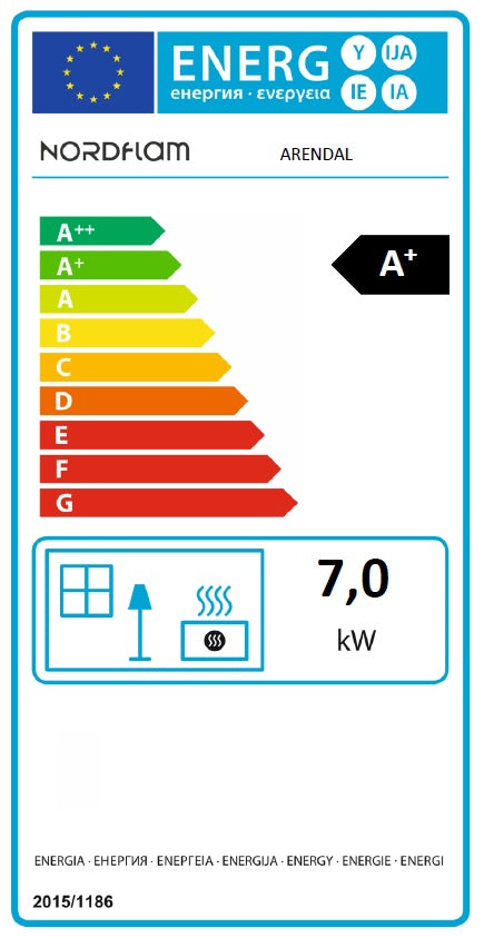 Energy Label