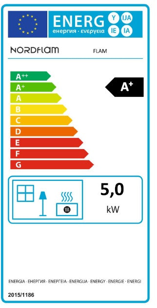 Energy Label